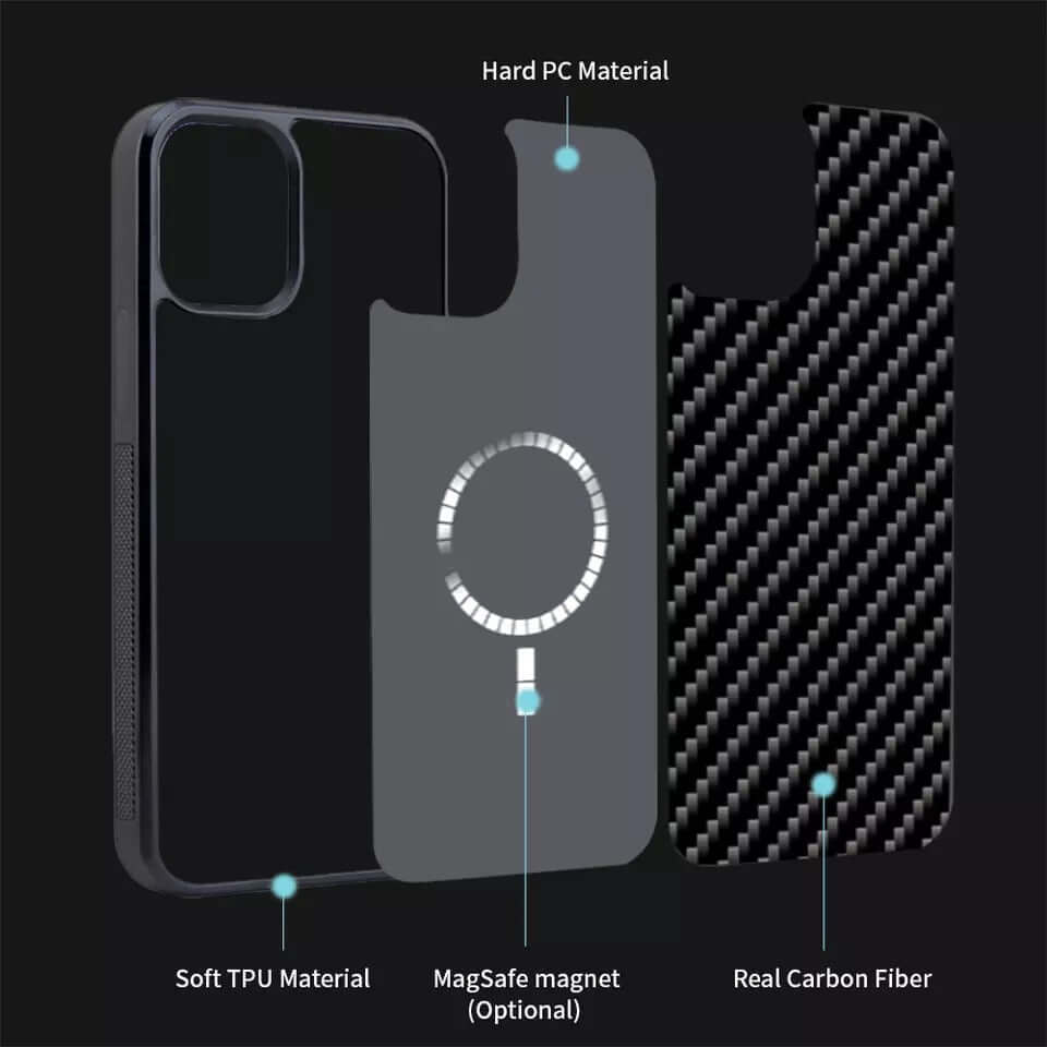 Forged Carbon Fiber Phone Case - iPhone.