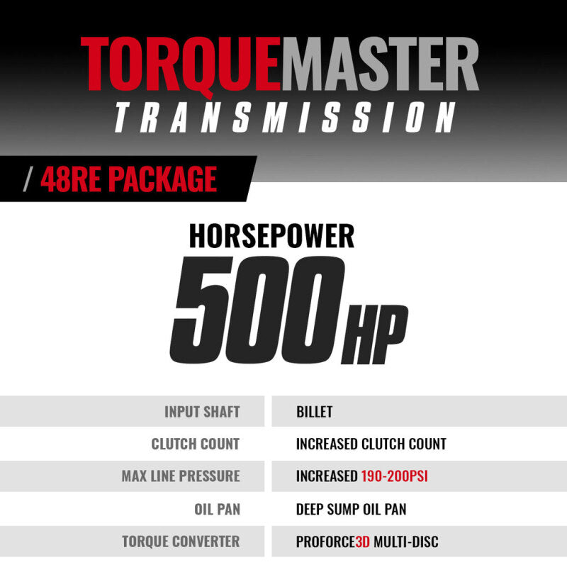 BD Diesel 03-04 Dodge 48RE 4WD TorqueMaster Transmission & Converter Package c/w TapShifter