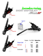 FIESTA ST SHIFTER KIT.