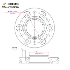 Mishimoto Wheel Spacers - 5x112 - 66.5 - 10 - M14 - Black