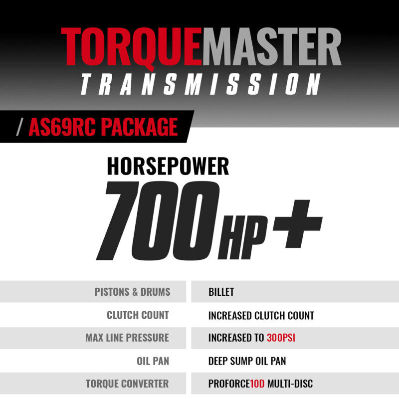 BD Diesel 19-24 Dodge Ram AS69RC 2WD RH PTO Torquemaster Transmission Package