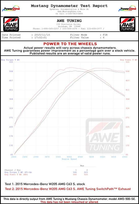 Datasheet