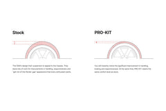 Eibach Pro-Kit for 2022+ Ford Maverick