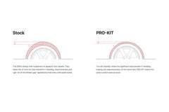 Eibach Pro-Kit Performance Set of 4 Springs Audi A3 | S3 | RS3 2015-2025