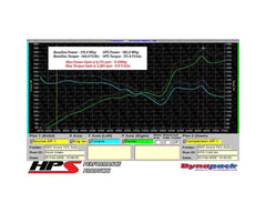 HPS Performance Cold Air Intake 2004-2008 Acura TSX 2.4L, Includes Heat Shield, Blue