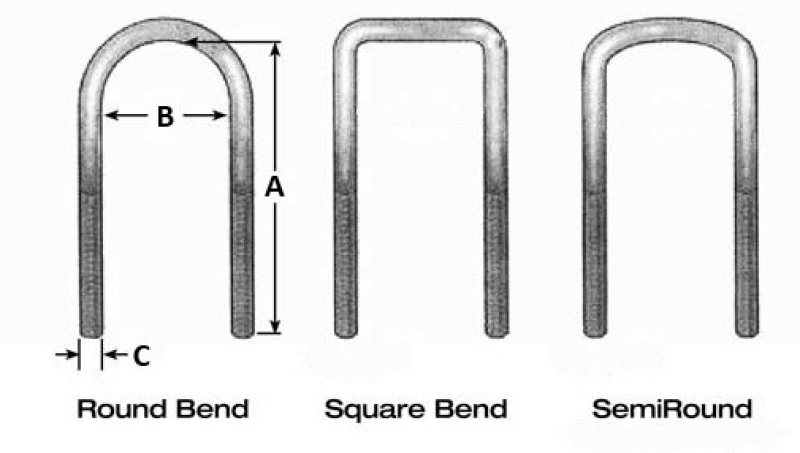 Fabtech Round U-Bolt Kit - 5/8-18 x 20.00 x 3.50