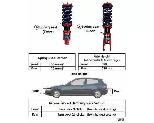 Buddy Club Sport Spec Damper Coilovers Kit EG/EK/DC2 Honda Civic | Acura Integra 1992-2001.