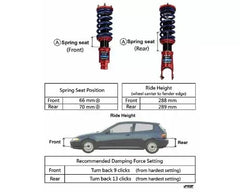 Buddy Club Sport Spec Damper Coilovers Kit EG/EK/DC2 Honda Civic | Acura Integra 1992-2001.