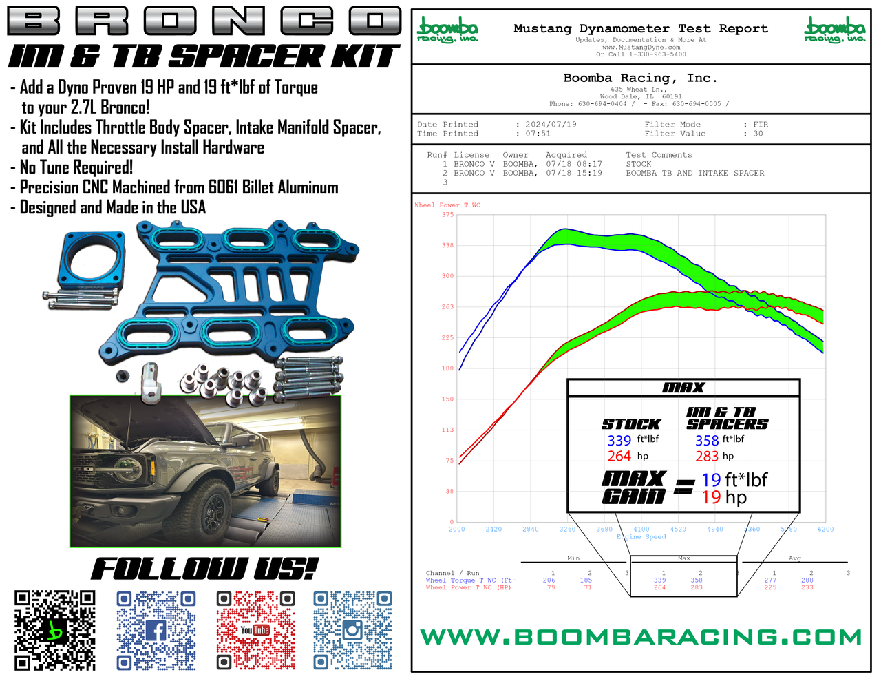 FORD 2.7L ECOBOOST THROTTLE BODY AND INTAKE MANIFOLD SPACER KIT.