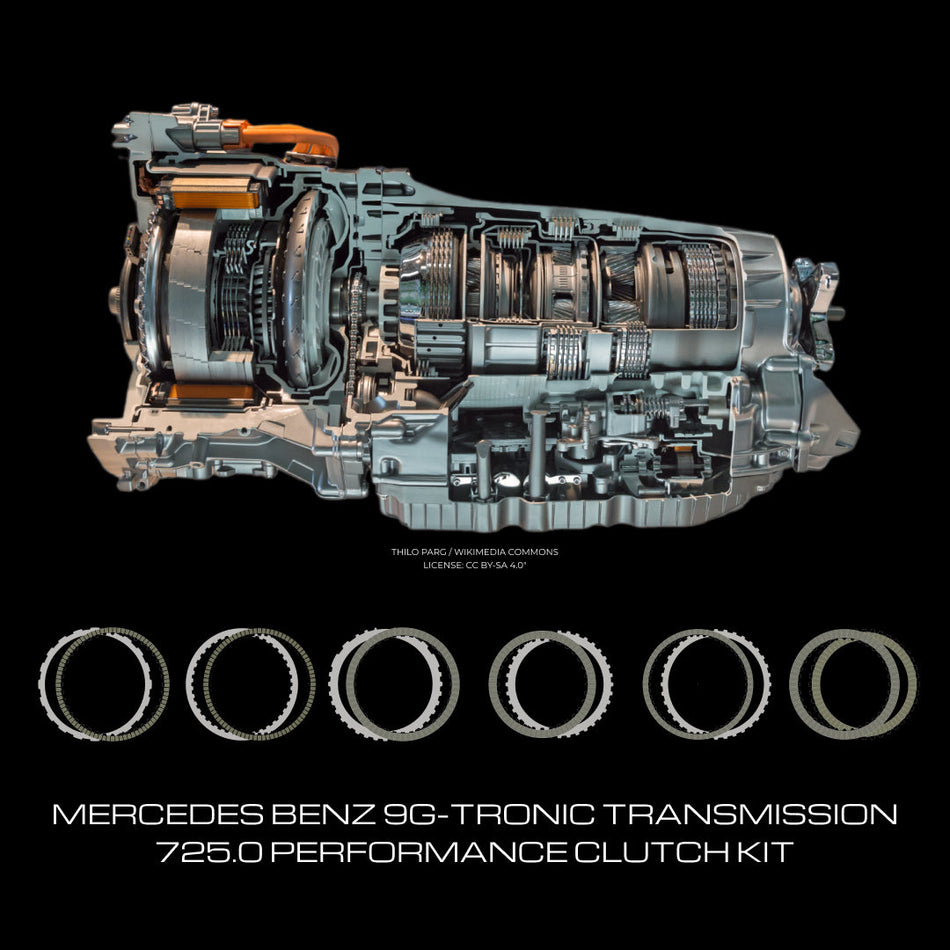 BlackBoost Mercedes 725.0 Performance Clutch Kit