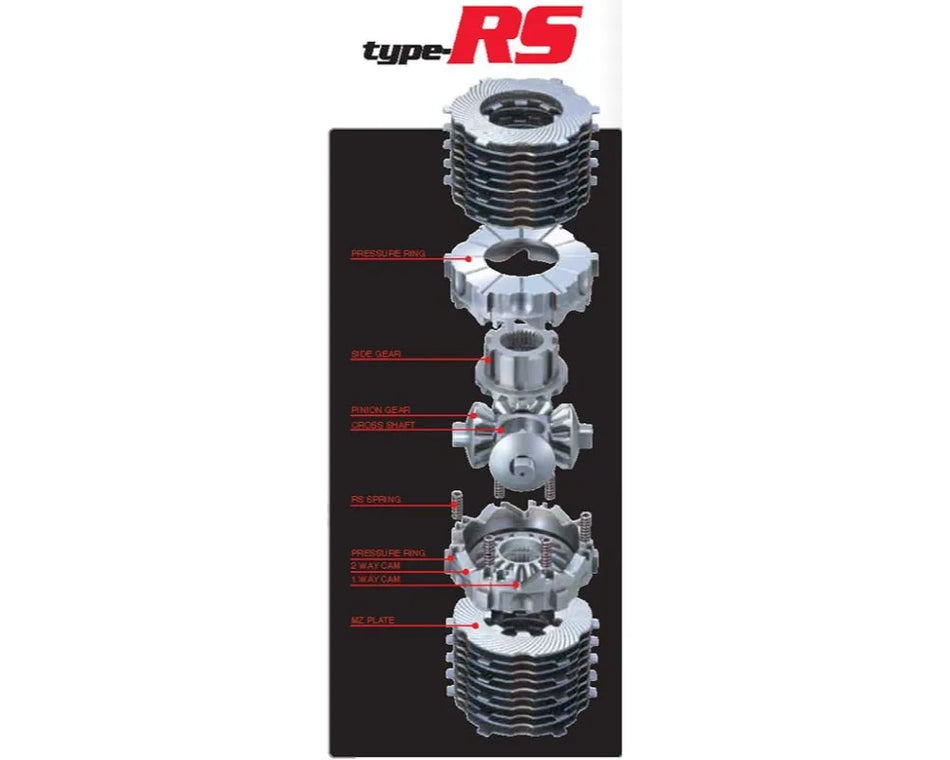 Cusco LSD Type-RS 1.5-Way (1 & 1.5 Way) Front Acura | Honda 1993-2001.