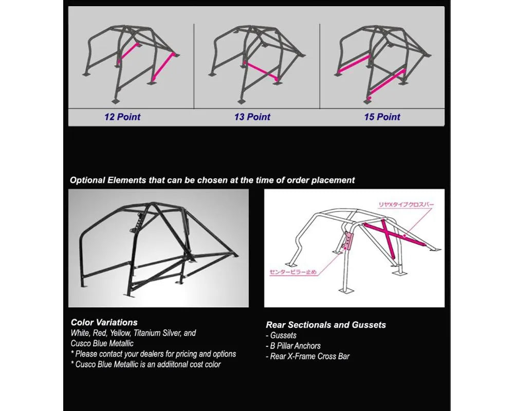 Cusco Safety 21 4-Point Steel Front Roll Cage Acura DC2.