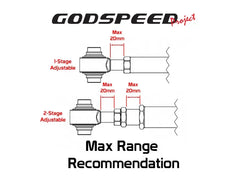 Godspeed Project Adjustable Rear Toe Arms Acura Integra 1994-2001.