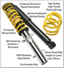HPA Motorsports SHS Coilovers for Volkswagen and Audi.