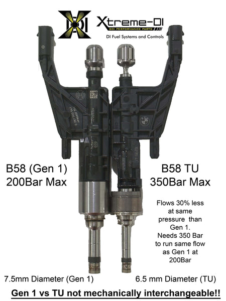 XDI Fuel System - BMW B48