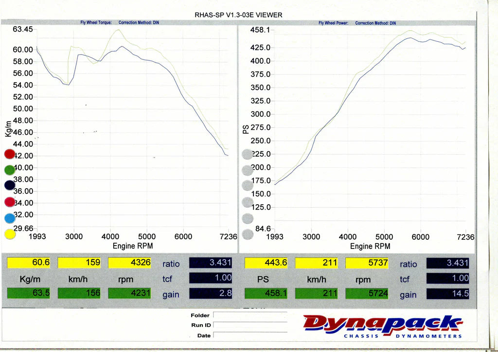 M3/M4 F80/F82 3.0L Twin Turbo (2014-2019) FRI-0339