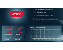Pagid Racing Rear Brake Pads RST 4 Red BMW M3 | M5 | M6.