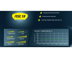 Pagid Racing Rear Brake Pads RSL 19 Yellow BMW M3 | M5 | M6.