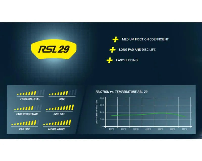 Pagid Racing Rear Brake Pads RSL 29 Yellow BMW M3 | M5 | M6.