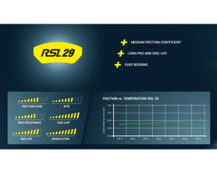 Pagid Racing Rear Brake Pads RSL 29 Yellow BMW M3 | M5 | M6.