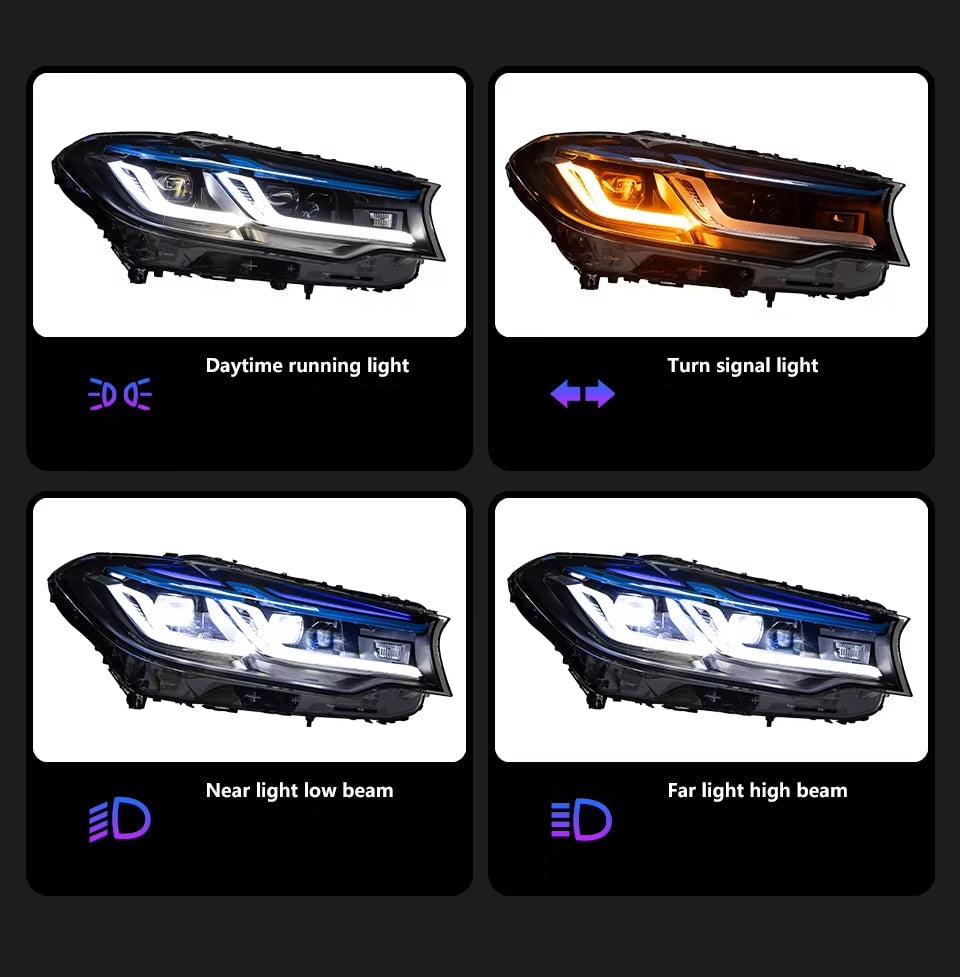 Laser Style LED Headlights - G30 G38 5 Series ( 2018-2020).
