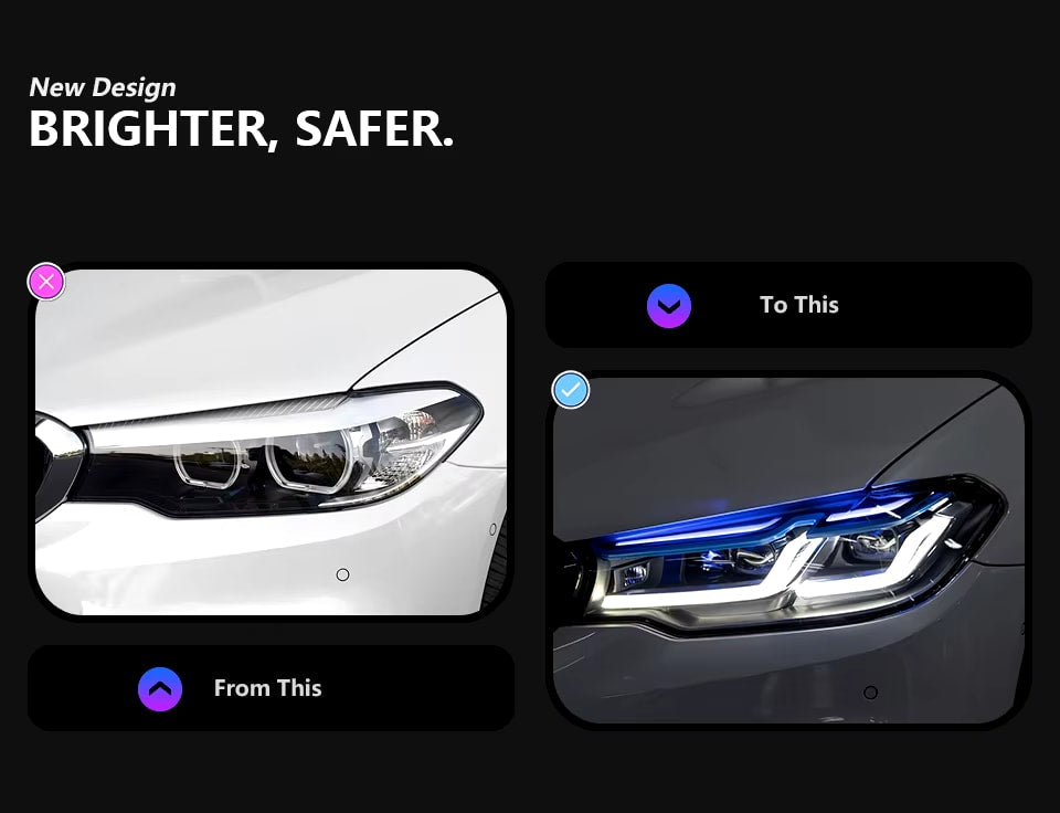 Laser Style LED Headlights - G30 G38 5 Series ( 2018-2020).