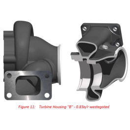 BorgWarner EFR B-Type T3 0.83 A/R IWG Turbine Housing.