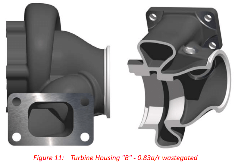 BorgWarner EFR B-Type T3 0.83 A/R IWG Turbine Housing