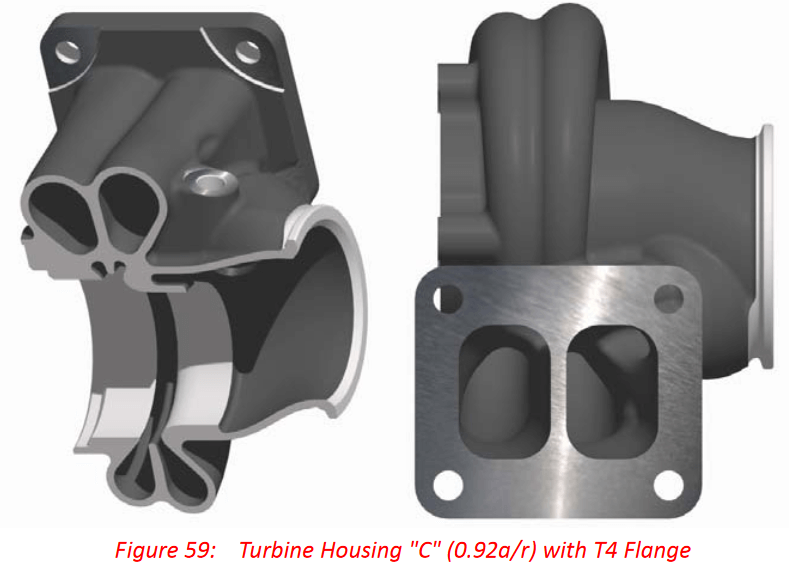 BorgWarner EFR C-Type T4 Twin Scroll 0.92 A/R IWG Turbine Housing