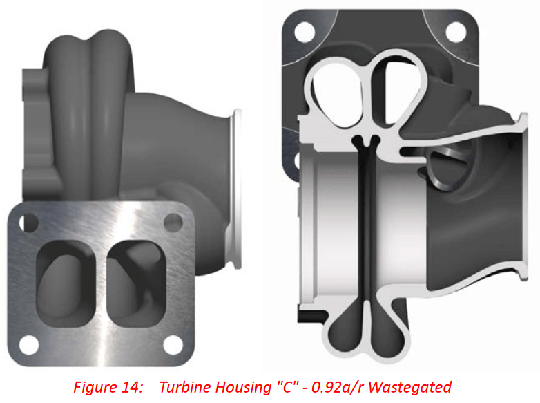 BorgWarner EFR C-Type T4 Twin Scroll 0.92 A/R IWG Turbine Housing