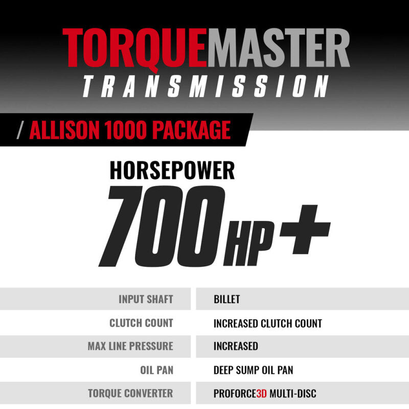 BD TorqueMaster 01-04 Chevy LB7 Stage 5 Allison Trans & Converter Package - 4WD