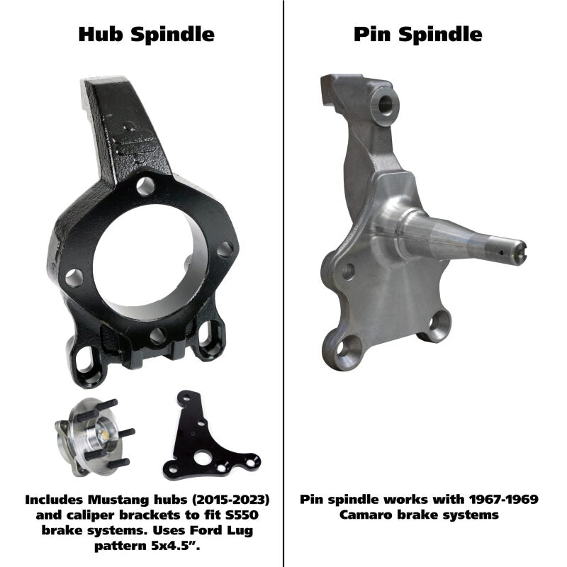 Ridetech 70-81 Chevrolet Camaro / Pontiac Firebird (2nd Gen) Front Perf. Subframe w/ Hub Spindle