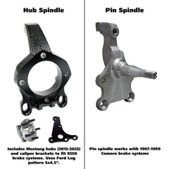 Ridetech 70-81 Chevrolet Camaro / Pontiac Firebird (2nd Gen) Front Perf. Subframe w/ Hub Spindle