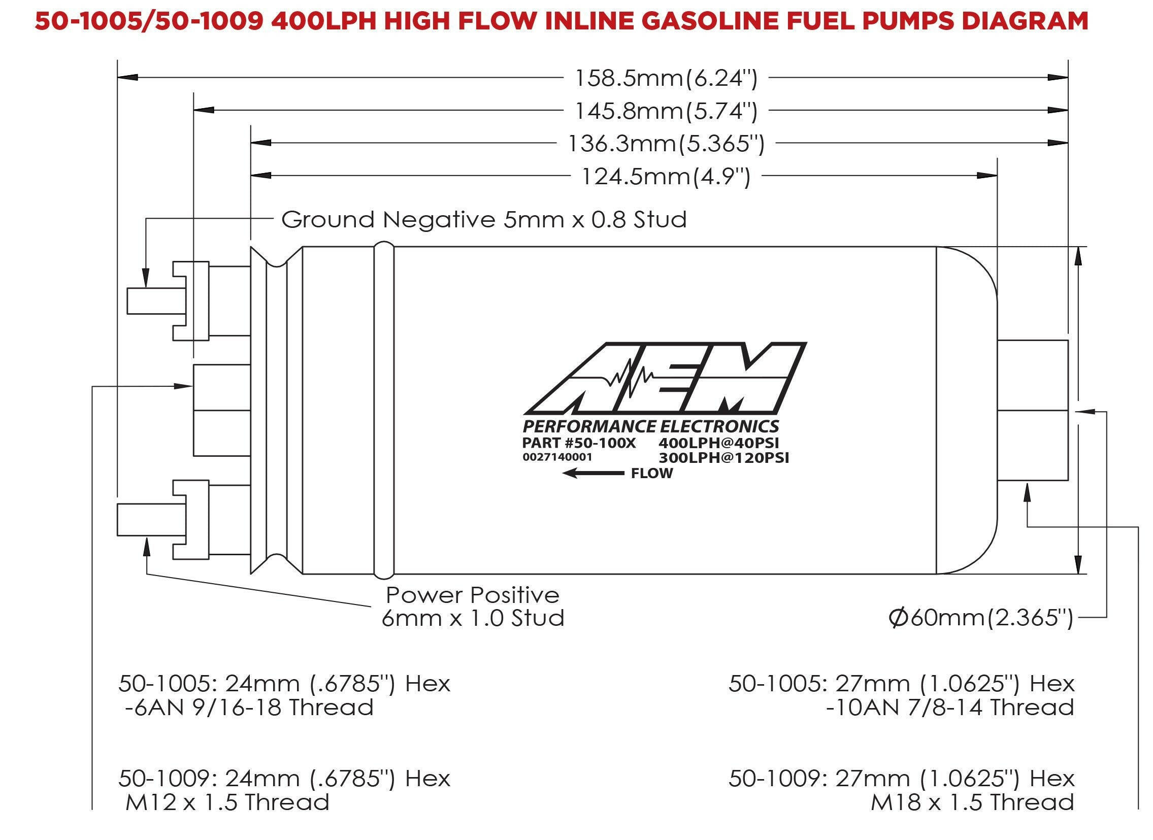 AEM 400lph High Flow In-Line Fuel Pump (50-1005).