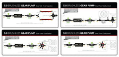 Aeromotive 5.0 Brushless Gear Pump - External w/ Mounting Feet (11186).