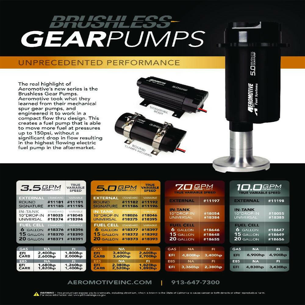 Aeromotive Fuel Pump, In-Tank, Brushless 3.5gpm Spur Gear (18374).
