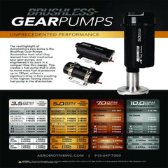 Aeromotive Fuel Pump, In-Tank, Brushless 3.5gpm Spur Gear (18374).