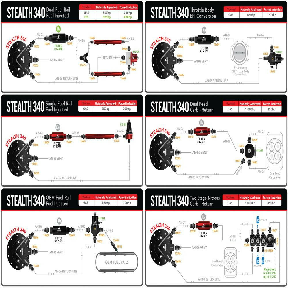 Aeromotive Phantom 200 Stealth Fuel System (18689).