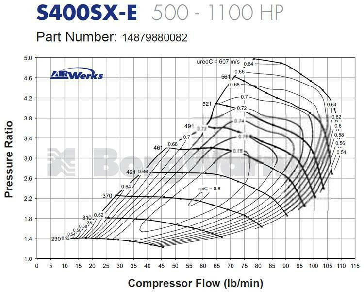 S472 T4 Airwerks Turbo By BorgWarner (14879880082).