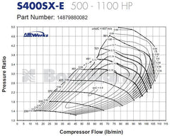 S400SX-E Journal Bearing Super Core Turbo Assembly T4 Flange By BorgWarner