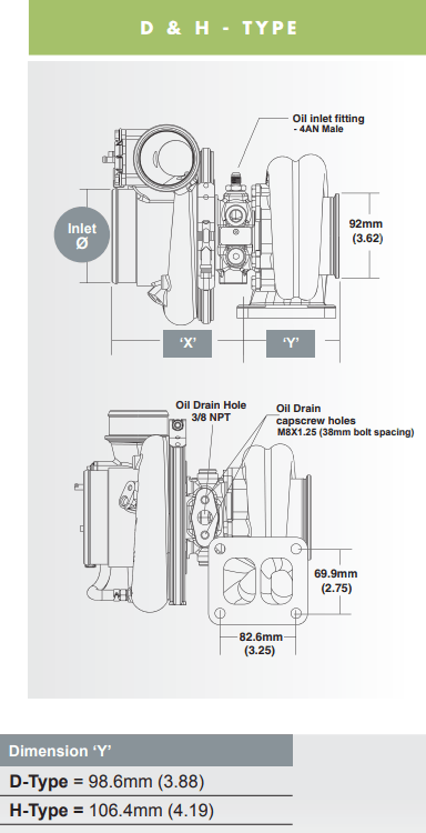 BorgWarner 7670 EFR Ball Bearing T4 Turbo (179390).
