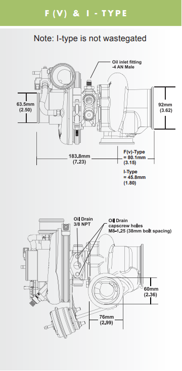 BorgWarner 6758 EFR Ball Bearing Super Core Turbo Assembly.