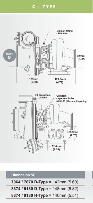BorgWarner .74mm EFR Turbine Housing (12741008000).