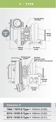BorgWarner .74mm EFR Turbine Housing (12741008000).