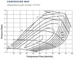 S475 T4 S400SX3 Airwerks Turbo By BorgWarner (177101).