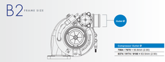 BorgWarner 9180 EFR Ball Bearing Super Core Turbo Assembly.