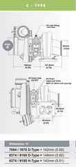 BorgWarner .70mm EFR Turbine Housing (12701008014).