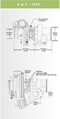 BorgWarner 7163 EFR Ball Bearing Super Core Turbo Assembly.
