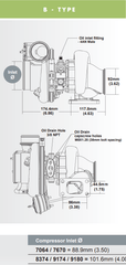BorgWarner 8374 EFR Ball Bearing Super Core Turbo Assembly.