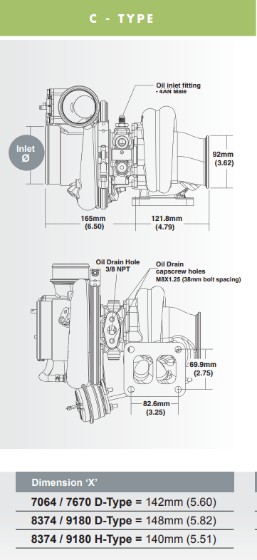 BorgWarner 8374 EFR Ball Bearing Super Core Turbo Assembly.